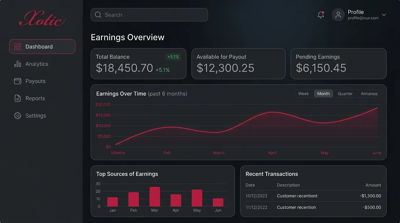 Xotic Affiliate Dashboard