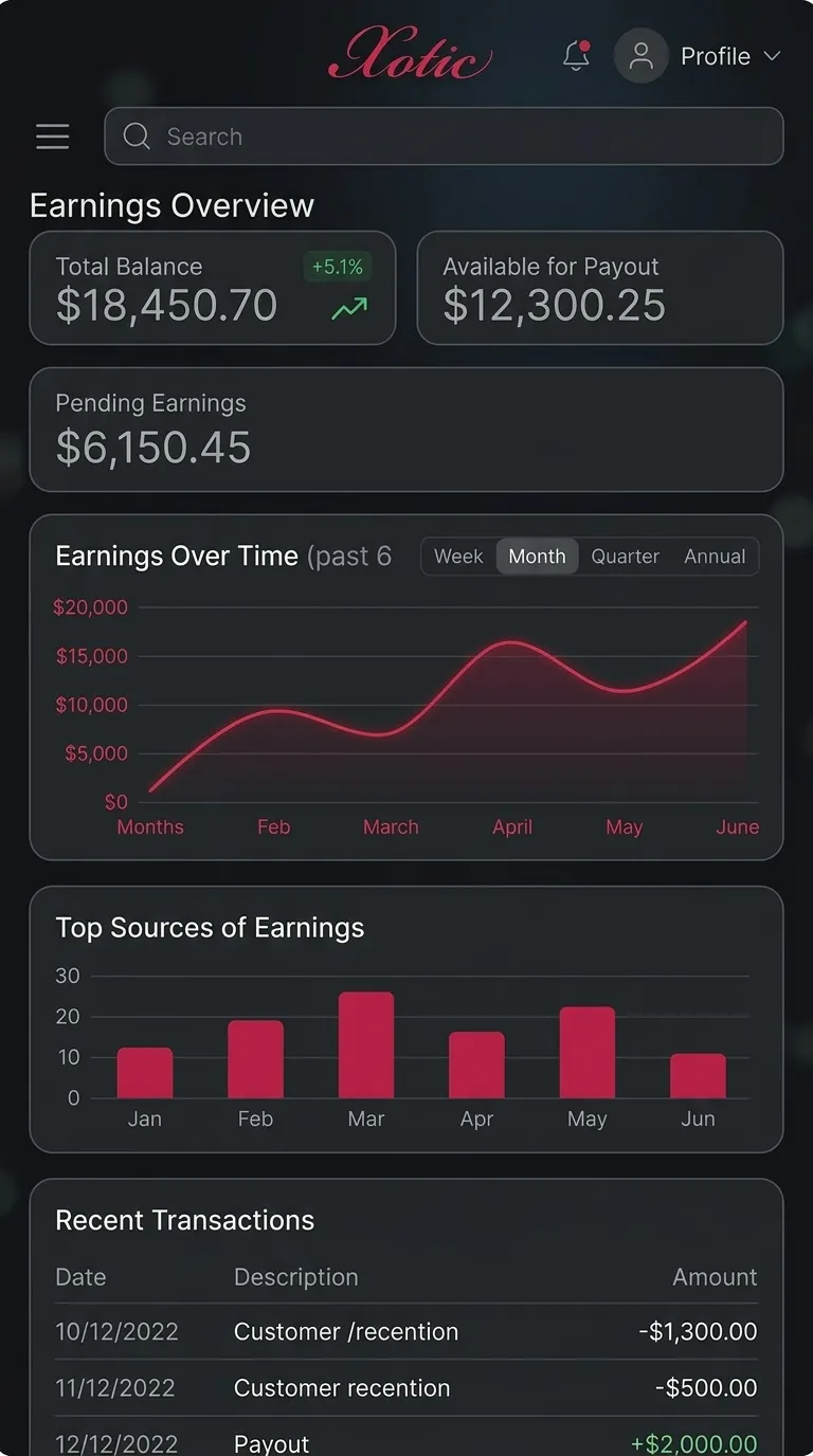 Xotic Affiliate Dashboard Mobile